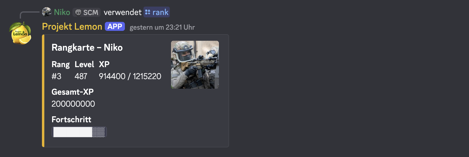 Level